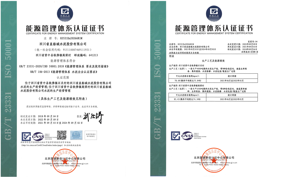 四川省星船城水泥股份有限公司2021年度温室气体排放信息披露书(图3)